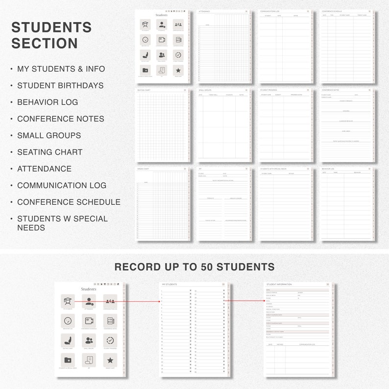 May include: A printable student planner with a grid layout and sections for student information, birthdays, behavior logs, conference notes, seating charts, attendance, communication logs, conference schedules, and students with special needs. The planner is designed to record up to 50 students.