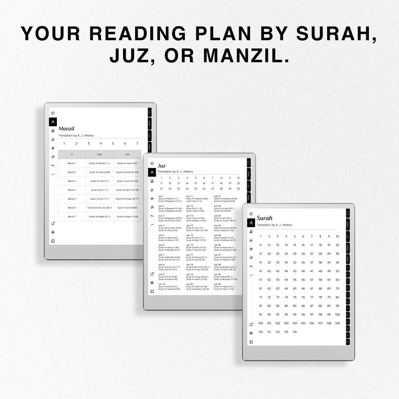 May include: A digital reading plan for the Quran, organized by Surah, Juz, and Manzil. The plan is displayed on three separate screens, each with a different organization method.