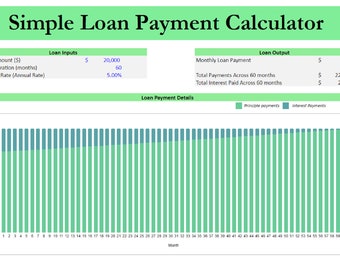 Simple Loan Payment Calculator (Excel)