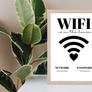 Editable Wifi Information Sign/wifi Info Template/printable Wifi Sign ...