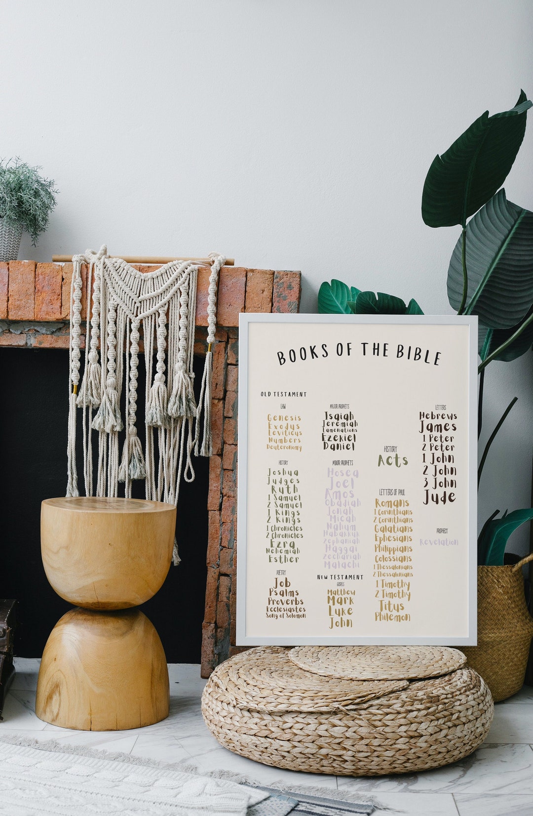Books of the Bible PNG Christian Minimalist Wall Art, Children's Room ...