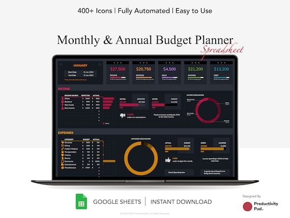 Automated Budget Planner: Monthly & Annual Google Sheets (Digital Download)