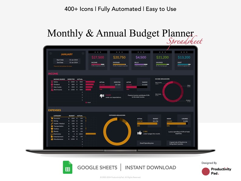 Automatiserad budgetplanerare: Månads- och årsredovisning i Google Sheets (digital nedladdning) bild 1