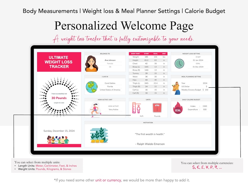May include: A computer screen displaying a personalized weight loss tracker. The tracker includes sections for body measurements, weight loss settings, meal planning, and calorie budget. The screen also includes a motivational quote: "The first wealth is health." - Ralph Waldo Emerson.