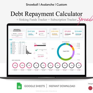 Calculator schuldaflossing Google-spreadsheet, schuldbetalingstracker, sneeuwbalcalculator, schuldaflossing, financiële planner, verlichtingsmodus