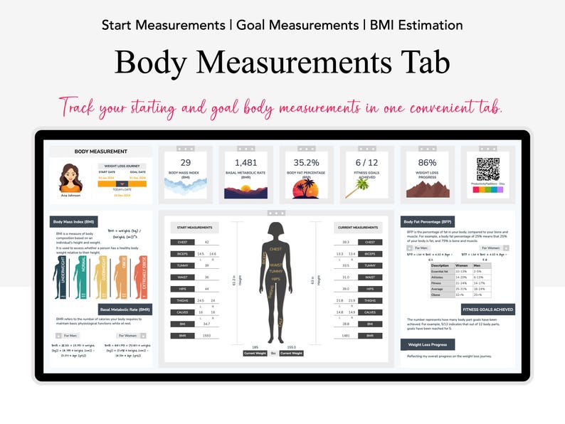 May include: A computer screen displaying a body measurement tracker. The screen shows a silhouette of a person with different body measurements labeled. The screen also includes a table with information about body mass index (BMI) and body fat percentage. The text "Start Measurements | Goal Measurements | BMI Estimation" is at the top of the screen. The text "Body Measurements Tab" is in a larger font size below the first line of text. The text "Track your starting and goal body measurements in one convenient tab." is below the title.
