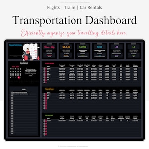K&ouml;nnte beinhalten: Ein schwarz-wei&szlig;er Computerbildschirm zeigt ein Transport-Dashboard mit dem Text "Transportation Dashboard" und "Organisieren Sie Ihre Reisedetails hier effizient." Das Dashboard enth&auml;lt einen Kalender, Flugdetails, Zugdetails und Mietwageninformationen. Das Dashboard enth&auml;lt auch einen Abschnitt f&uuml;r die Gesamtkosten mit dem Text "6.345 &euro;", "1.990 &euro;", "5810", "42" und "14".