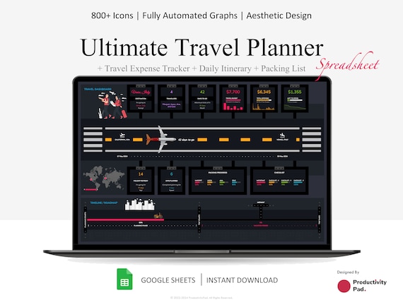 Travel Planner Google Sheets: Itinerary, Packing List, Expense Tracker (Digital Download)