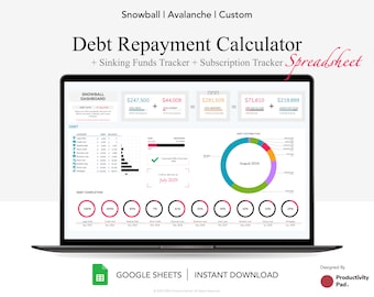 Calcolatore di rimborso del debito: effetto valanga, effetto valanga, effetto ammortamento dei fondi (Foglio di calcolo Google)