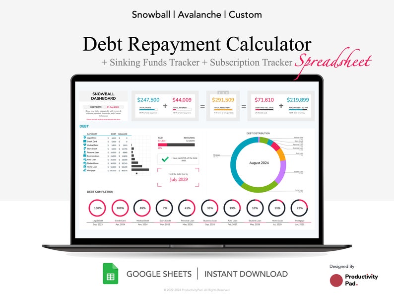 Debt Repayment Calculator Google Spreadsheet, Sinking Funds