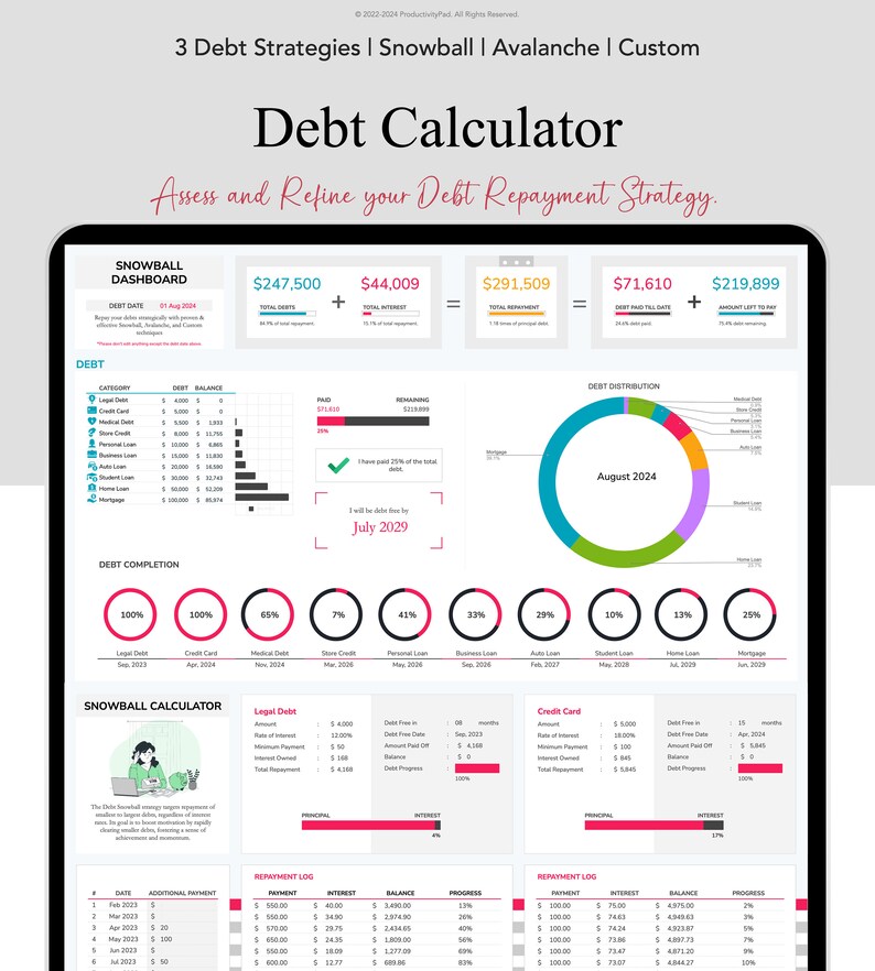 Debt Repayment Calculator Google Spreadsheet, Sinking Funds