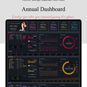 Automatiserad budgetplanerare: Månads- och årsredovisning i Google Sheets (digital nedladdning) bild 7