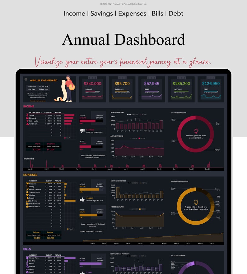Automatiserad budgetplanerare: Månads- och årsredovisning i Google Sheets (digital nedladdning) bild 7
