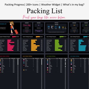 K&ouml;nnte beinhalten: Ein Computerbildschirm zeigt eine Packlisten-App mit einem dunklen Hintergrund. Die App verf&uuml;gt &uuml;ber eine Packfortschrittsanzeige f&uuml;r vier verschiedene Personen, ein Wetter-Widget und eine Liste der zu packenden Gegenst&auml;nde. Die App hei&szlig;t "Packing List" und der Slogan lautet "Pack your bags like never before."