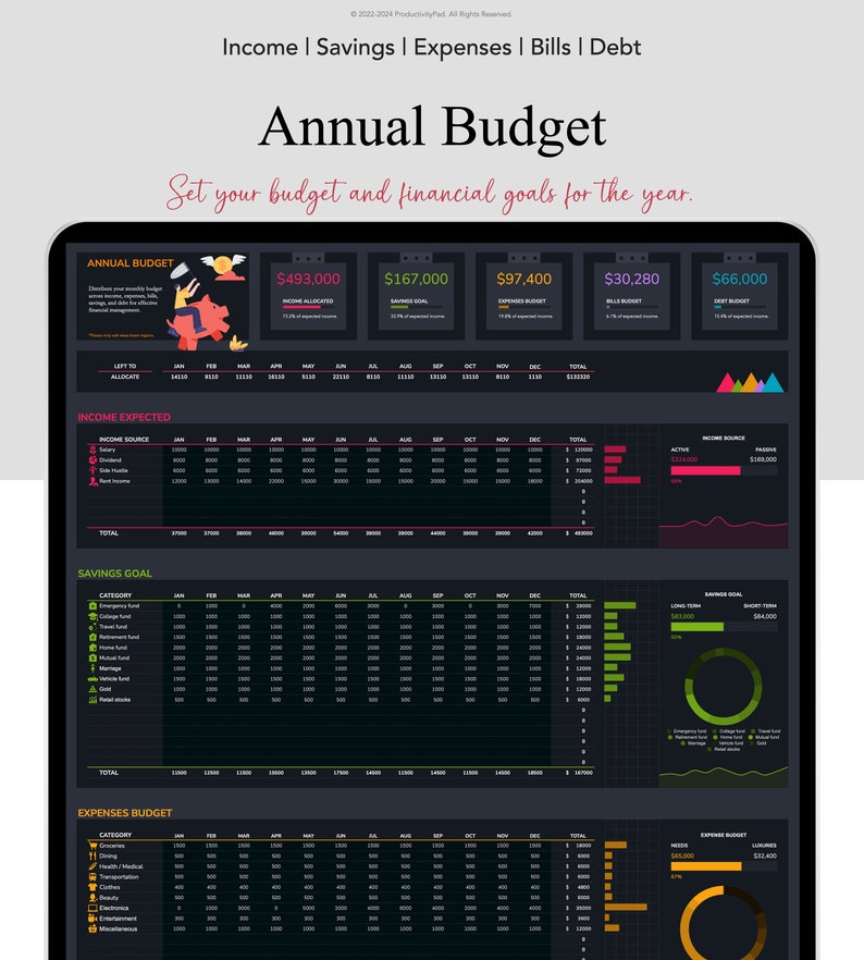 Automatiserad budgetplanerare: Månads- och årsredovisning i Google Sheets (digital nedladdning) bild 5