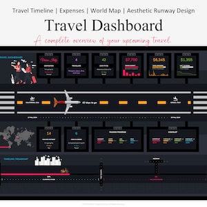 K&ouml;nnte beinhalten: Ein dunkelgraues Reise-Dashboard mit einer Schwarzwei&szlig;-Weltkarte, einer Zeitplan-Roadmap und einer Landebahn mit einem roten Flugzeug. Das Dashboard enth&auml;lt eine Checkliste, den Packfortschritt und einen Bereich f&uuml;r Reisedetails, einschlie&szlig;lich Zielort, Reisende, verbleibende Tage, Reisebudget, Gesamtkosten und Restguthaben. Der Text "Travel Dashboard" steht in gro&szlig;er wei&szlig;er Schrift oben im Bild.