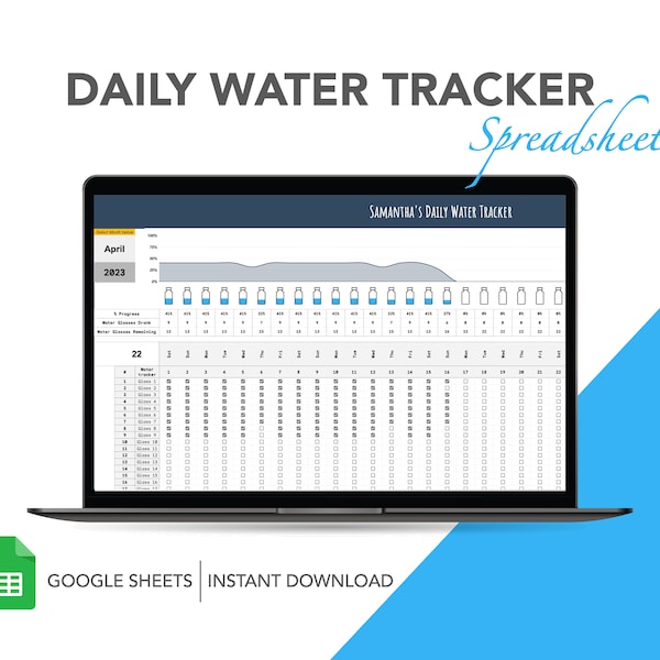 Digital Water Tracker, Google Sheet Water Tracker, Daily/Monthly/Yearly Hydration, Filling Bottles, WHO Prescribed, Social Media Template