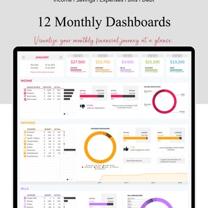 May include: A computer screen displaying a monthly financial dashboard for January. The dashboard includes sections for income, expenses, bills, savings, and debt. The dashboard shows a breakdown of income sources, expenses by category, bills by category, and savings and debt goals. The dashboard also includes a visual representation of the data in the form of charts and graphs.