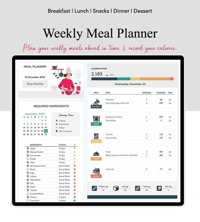 Op de afbeelding: Een wekelijkse maaltijdplanner met een kalender, een lijst met benodigde ingredi&euml;nten en een maaltijdplan voor woensdag 20 november. Het maaltijdplan omvat ontbijt, lunch, snacks, diner en dessert met calorie&euml;n en links. De calorie-inname voor de dag is 2.183.