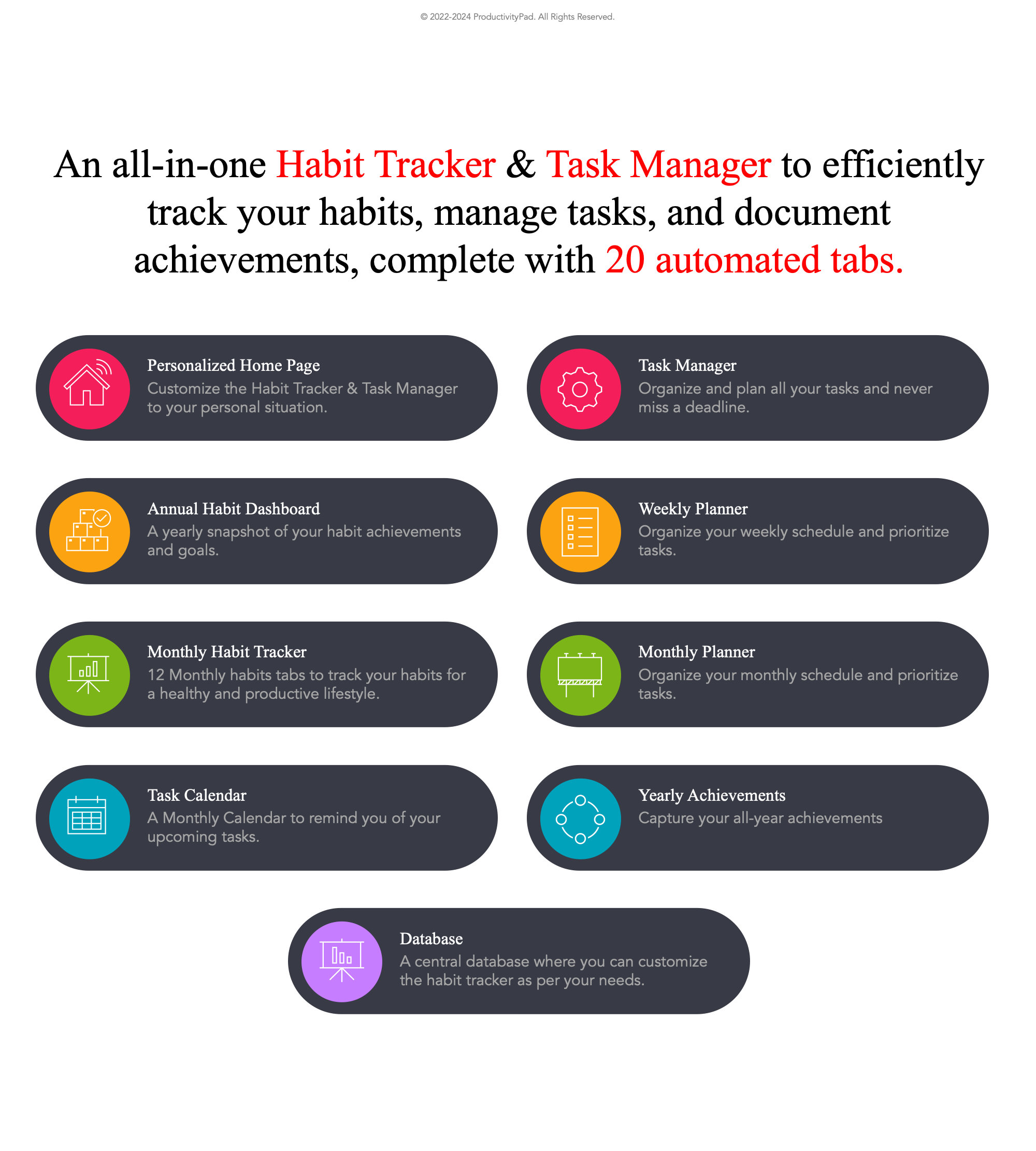 Habit Tracker Spreadsheet: Weekly, Monthly, Annual Planner (google ...