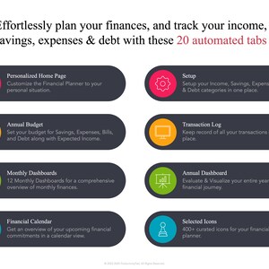 Automatiserad budgetplanerare: Månads- och årsredovisning i Google Sheets (digital nedladdning) bild 2