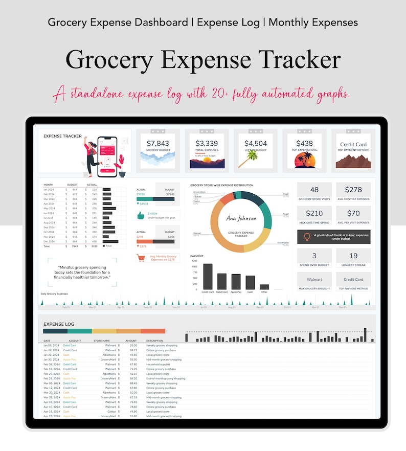 Op de afbeelding: Een computerscherm dat een dashboard voor het bijhouden van uitgaven voor boodschappen toont met grafieken en diagrammen. Het dashboard bevat een maandelijks budget, werkelijke uitgaven, de verdeling van uitgaven per supermarkt, betaalmethoden en een logboek voor boodschappen. Het dashboard heeft de titel "Grocery Expense Tracker" en bevat de tekst "Mindful grocery spending today sets the foundation for a financially healthier tomorrow."