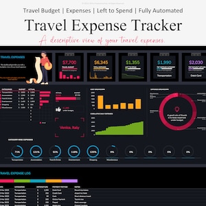K&ouml;nnte beinhalten: Ein dunkelthematisches Dashboard mit einem farbenfrohen Diagramm, das Reisekosten f&uuml;r Venedig, Italien, zeigt. Das Dashboard enth&auml;lt ein Reisebudget, die Gesamtkosten, das Restguthaben, die Top-Ausgabenkategorie und die Top-Zahlungsmethode. Das Diagramm zeigt die Aufschl&uuml;sselung der Ausgaben nach Kategorie, einschlie&szlig;lich Transport, Unterkunft, Essen und Getr&auml;nke, Unterhaltung, Shopping und Sonstiges. Das Dashboard enth&auml;lt auch ein Reisekostenprotokoll mit Datum, Kategorie, Ausgaben, Zahlungsmethode und Notizen.