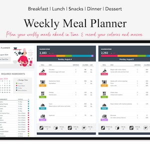 May include: A weekly meal planner on a tablet screen with a calendar, a list of required ingredients, and a meal plan for Sunday and Monday. The meal plan includes the meal type, dish, servings, calories, and macros. The tablet screen is white with a gray border.