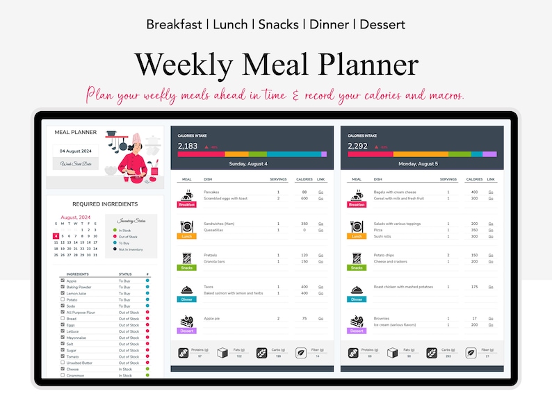 May include: A weekly meal planner on a tablet screen with a calendar, a list of required ingredients, and a meal plan for Sunday and Monday. The meal plan includes the meal type, dish, servings, calories, and macros. The tablet screen is white with a gray border.