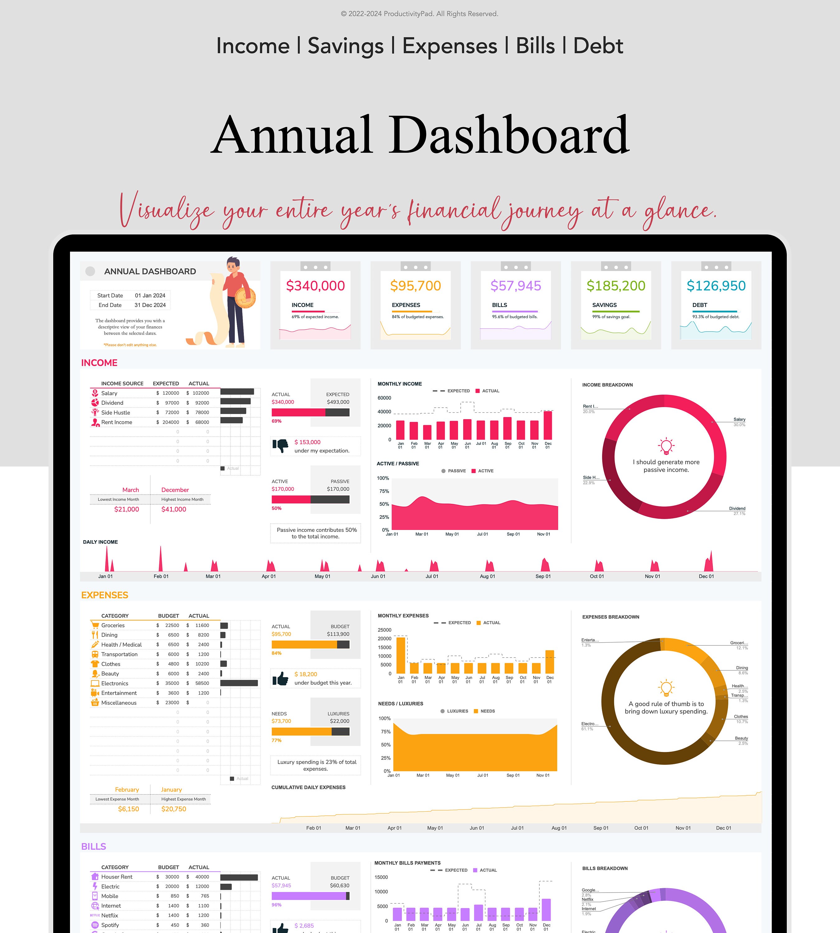 Plan your annual and monthly budget with ease.
