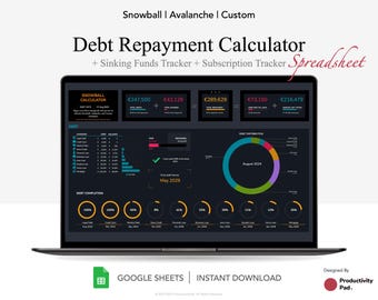 Calculator schuldaflossing: sneeuwbaleffect, lawine, aangepast (Google-spreadsheet)