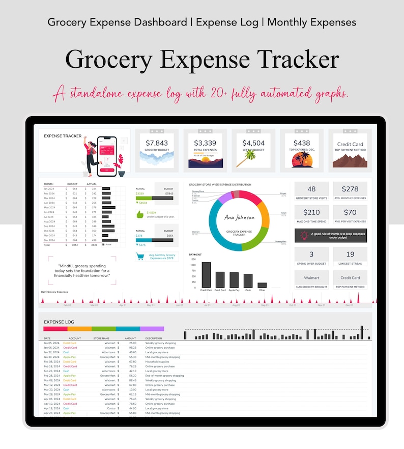 May include: A computer screen displaying a colorful spreadsheet with charts and graphs tracking grocery expenses. The spreadsheet includes a monthly budget, actual spending, and a breakdown of grocery store visits. The title of the spreadsheet is "Grocery Expense Tracker".