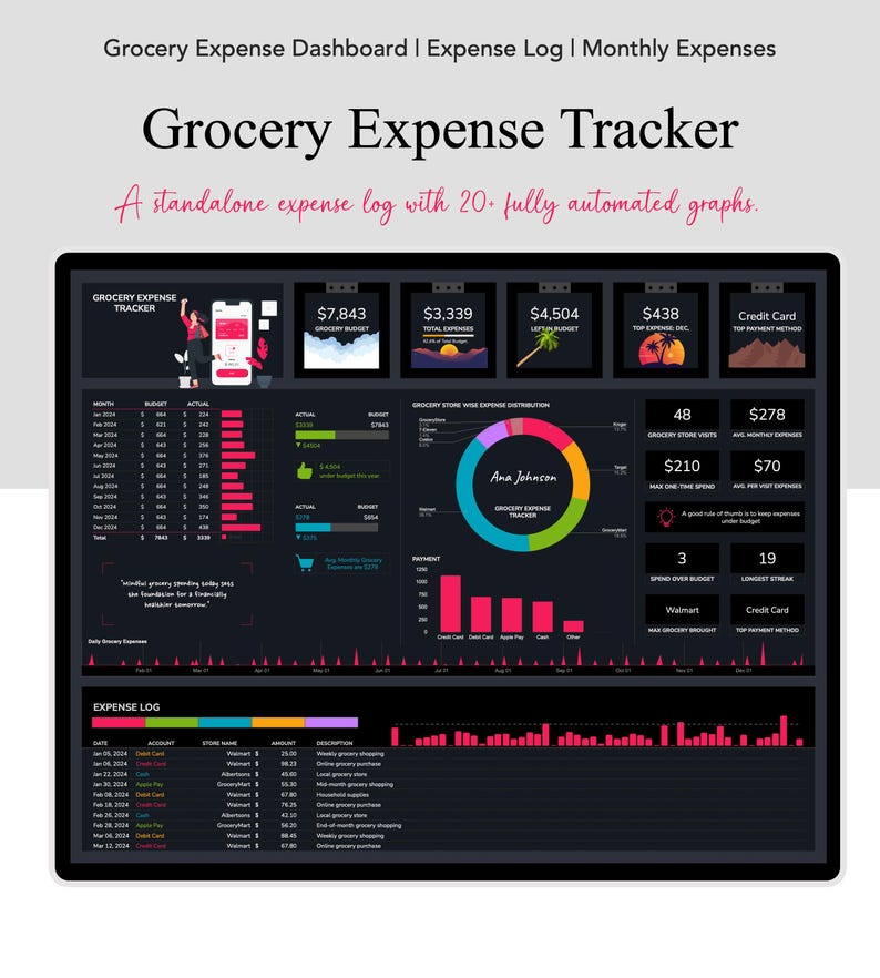 Meal Planner & Calorie Tracker Spreadsheet for Google Sheets, Automated ...
