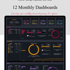 Automatiserad budgetplanerare: Månads- och årsredovisning i Google Sheets (digital nedladdning) bild 8