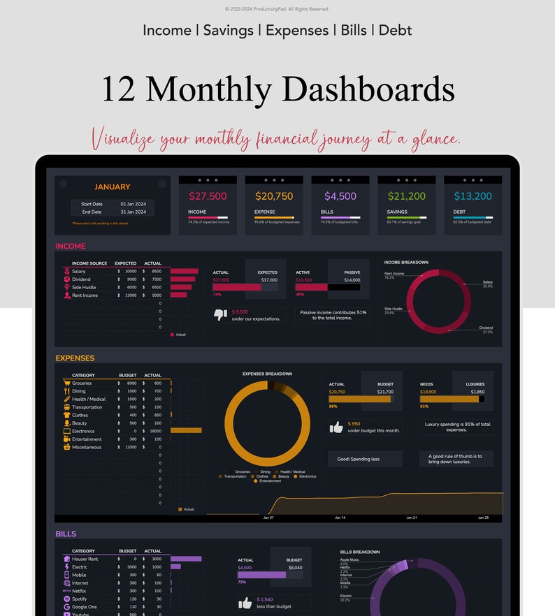 Automatiserad budgetplanerare: Månads- och årsredovisning i Google Sheets (digital nedladdning) bild 8