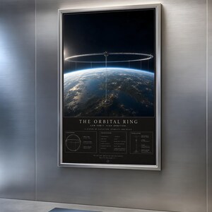 Orbital Ring Around Earth, Megastructure Concept Print, Future Aerospace Wall Art, Engineer Gift