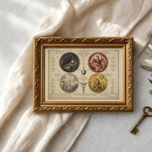 Op de afbeelding: Een ingelijste vintage print met gouden rand, met cirkelvormige illustraties van mythische wezens en symbolen. De print is geplaatst tegen een crèmekleurige stof, met een decoratieve sleutel en een takje groen in de buurt. Afmetingen: ongeveer 30 x 20 cm.
