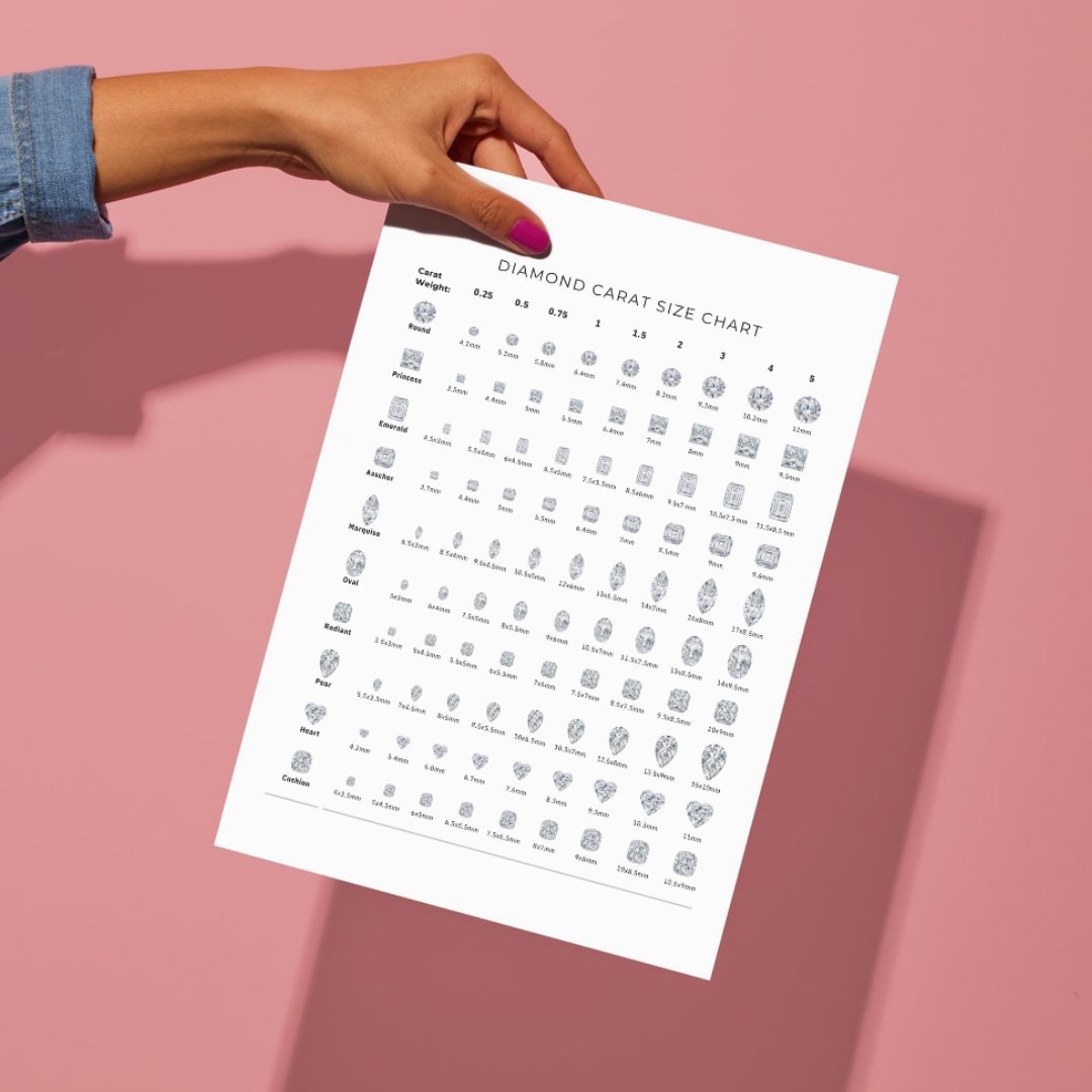 Diamond Carat Size Chart Printable | Carat to Millimeters Gemstone Conversion Chart | for ...