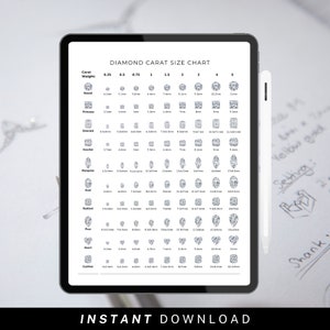 Diamond Carat Size Chart Printable | Carat to Millimeters Gemstone ...