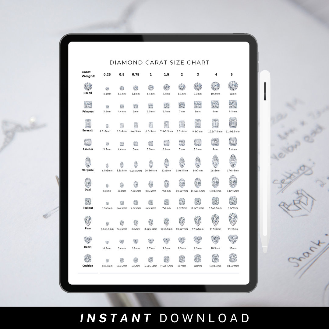 Diamond Carat Size Chart MM Conversion for Jewelers (digital Download