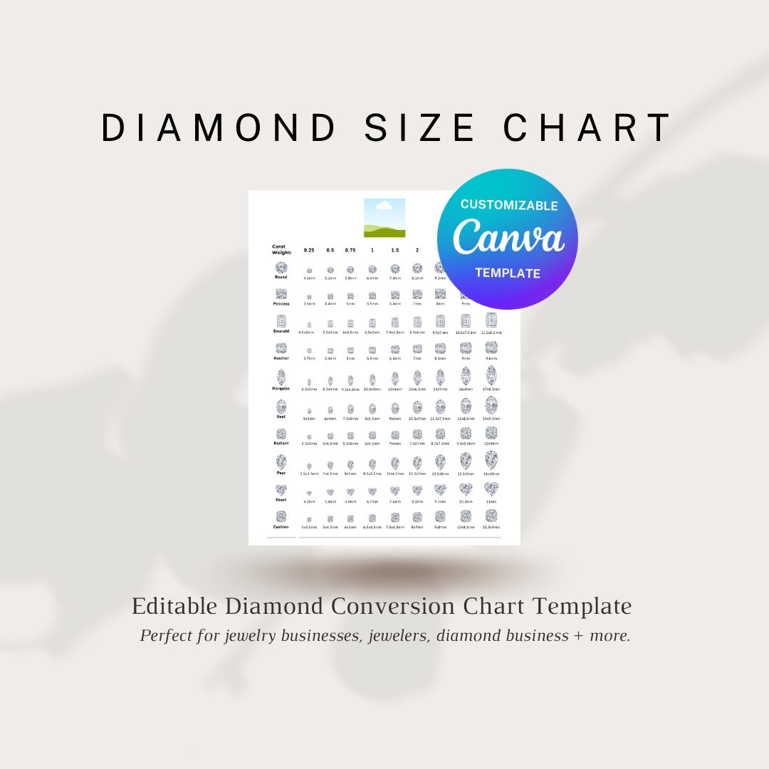 Diamond Size Chart: Carat to MM Conversion Canva Template (digital