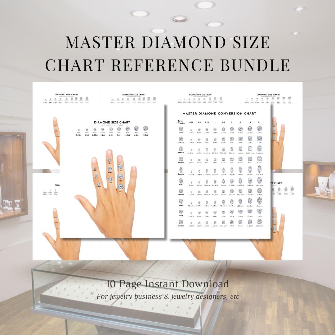 Diamond Size Chart: Carat to MM Conversion for Jewelers (digital ...