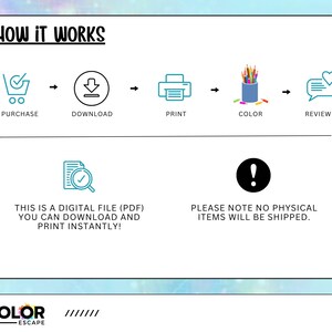 Pu&ograve; includere: Infografica con il titolo "COME FUNZIONA" che mostra un processo: acquista, scarica, stampa, colora e recensisci. Il testo recita: "QUESTO &Egrave; UN FILE DIGITALE (PDF) CHE PUOI SCARICARE E STAMPARE IMMEDIATAMENTE!" e "SI PREGA DI NOTARE CHE NESSUN ARTICOLO FISICO VERR&Agrave; SPEDITO."