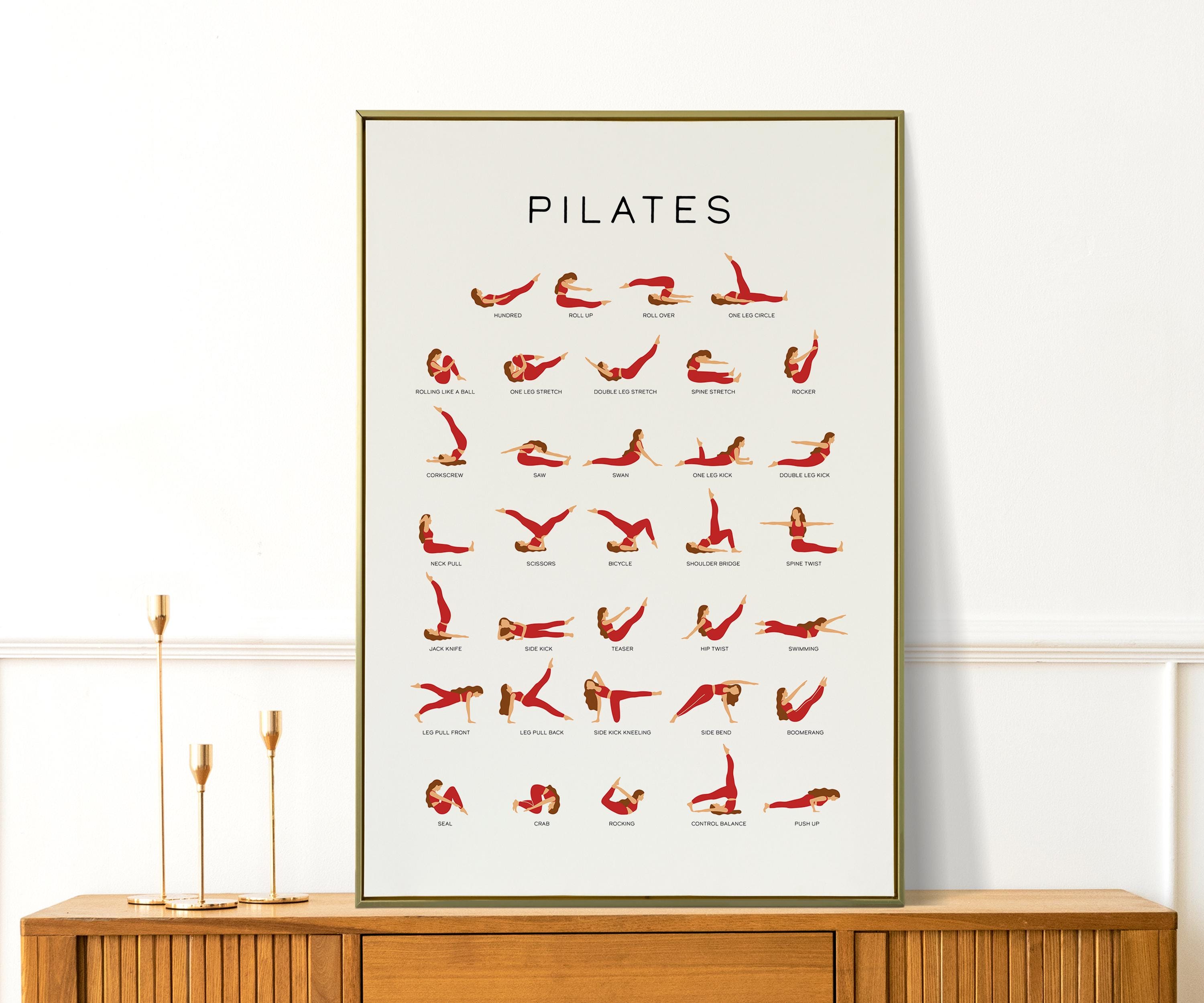 Pilates Wall Chart Print - Pilates Studio Decor - Gift for Pilates ...