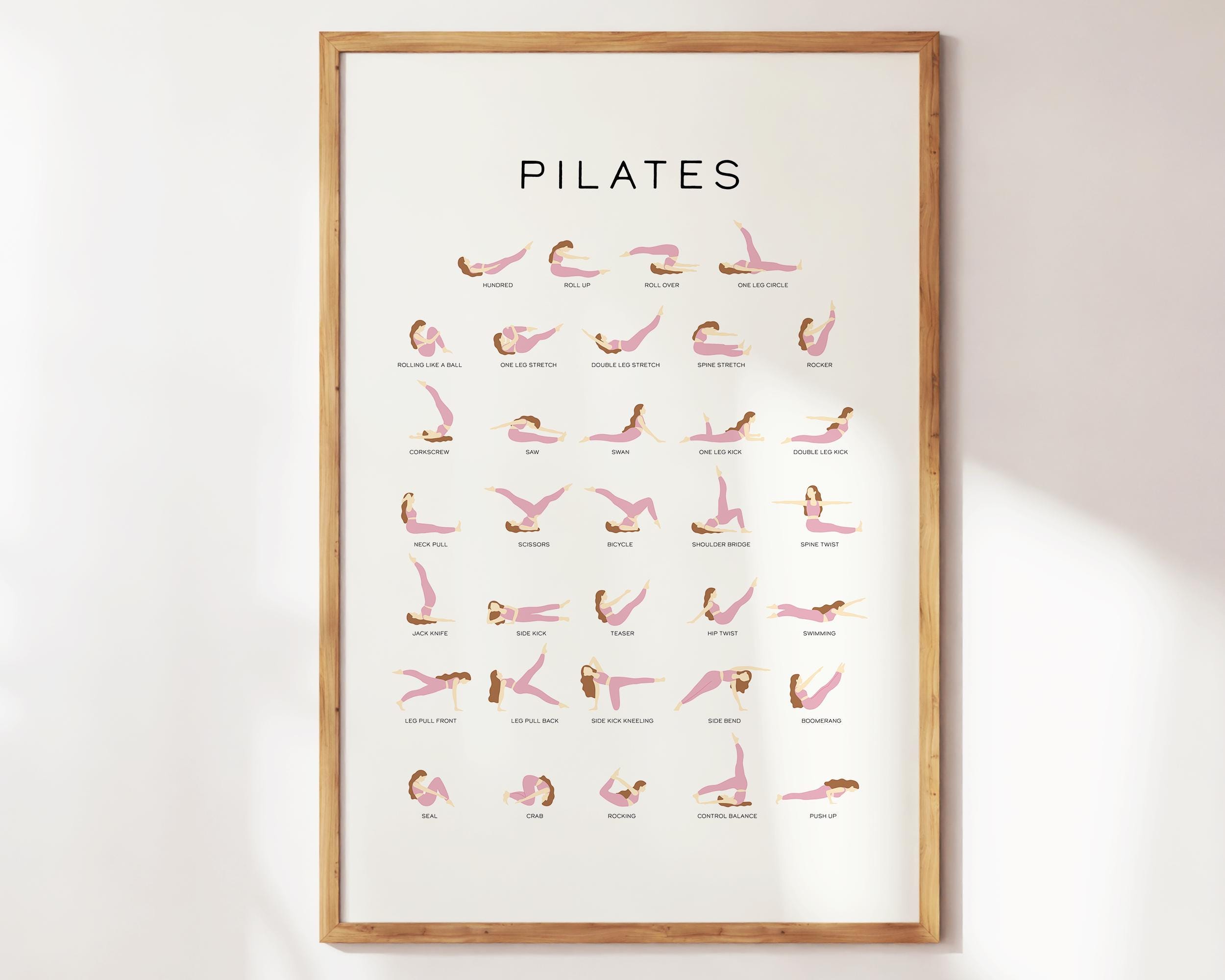 Pilates Wall Chart Print - Pilated Studio Decor - Gift for Pilates ...