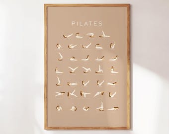 Pilates Wall Chart Print - Pilated Studio Decor - Gift for Pilates Teachers - Stylish Pilates Poster for Home or Gym Wall Art - Aesthetic