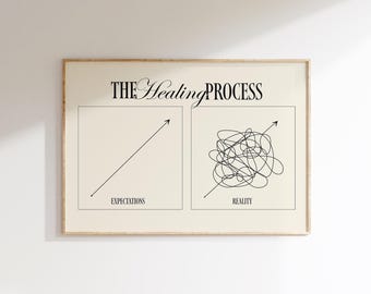 The Healing Process - Minimalist Mental Health Art - Therapy Office Decor - Affirmation Wall Print - Self Love Decor - Modern Wall Art
