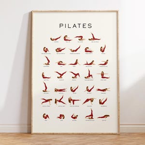 Pilates Wall Chart Print - Pilated Studio Decor - Gift for Pilates Teachers - Stylish Pilates Poster for Home or Gym Wall Art - Aesthetic