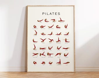 Pilates Wall Chart Print - Pilates Studio Decor - Gift for Pilates Teachers - Stylish Pilates Poster for Home or Gym Wall Art - Aesthetic