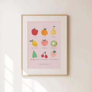 Fruit of the Spirit Print - Christian Wall Art - Minimalist Bible Quote - Retro Faith Decor - Aesthetic Christian Gift Idea